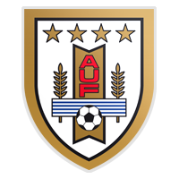 '乌拉圭U23